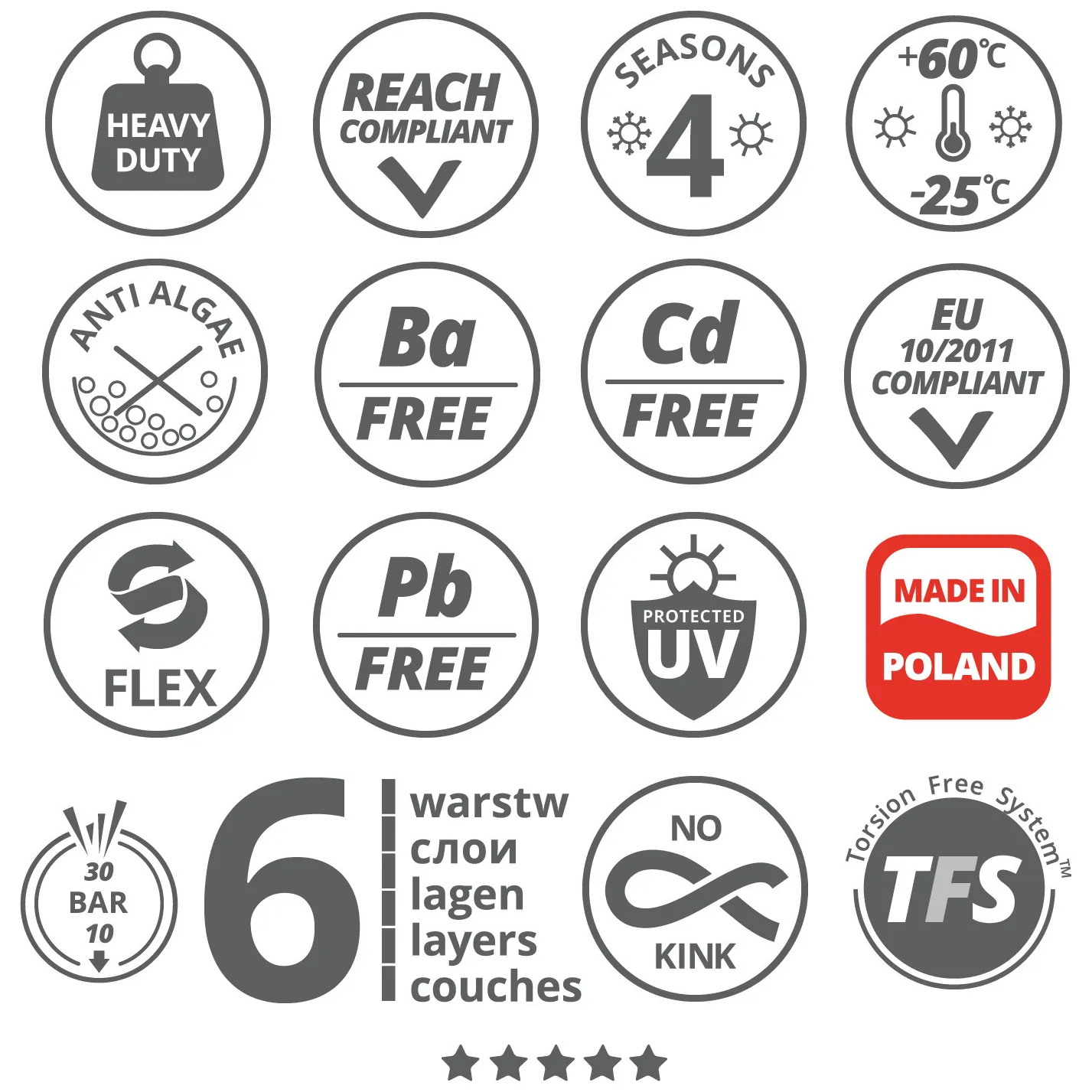 Wąż ogrodowy Vartco Professional Plus 3/4" 50m - obrazek 8
