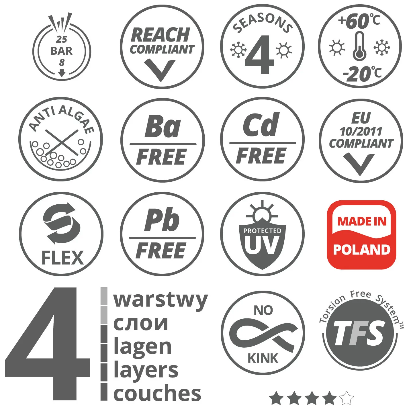 Wąż ogrodowy Vartco Professional 1/2" 50m - obrazek 8