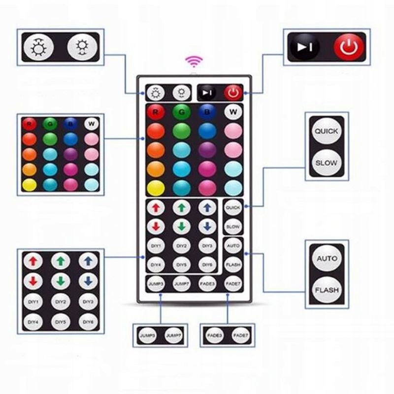 Taśma led duża 5050 5m rgb - obrazek 6
