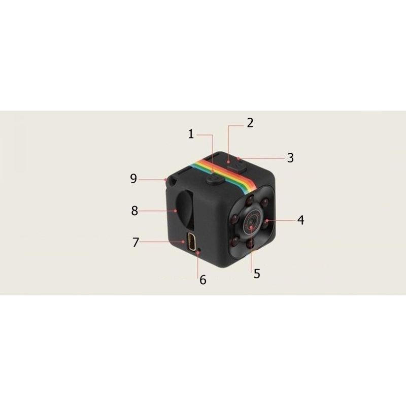 Rejestrator szpiegowski mini dv - obrazek 10